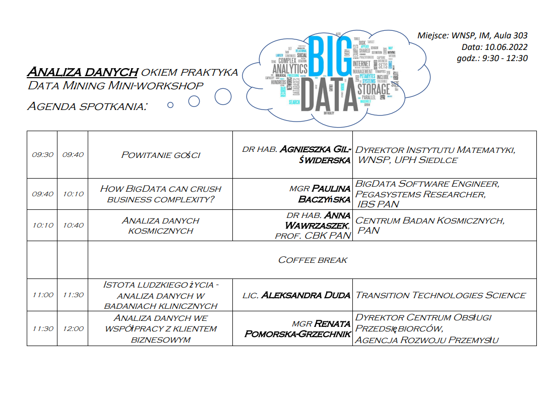 ZAPRASZAMY na: Analiza danych okiem praktyka, Data Mining Mini-workshop Miejsce: WNSP, IM, Aula 303 Data: 10.06.2022 godz.: 9:30 - 12:30