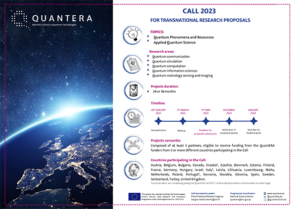 QuantERA Call 2023 Leaflet 1 ulotka